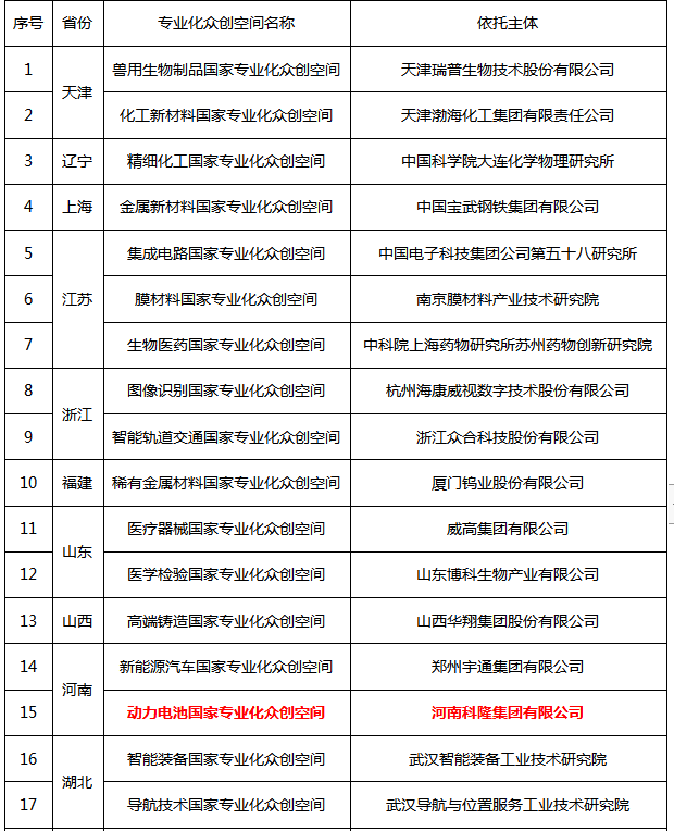 企业微信截图_15851294368081