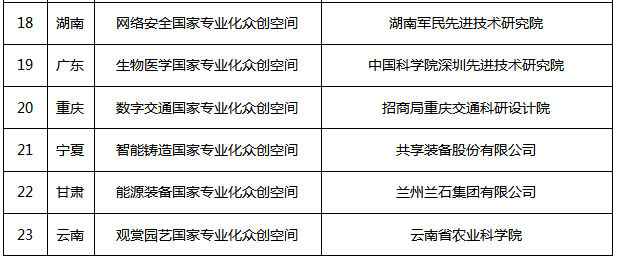 企业微信截图_15851294661258