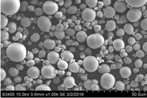 Dynamic Spherical Nickel Hydroxide